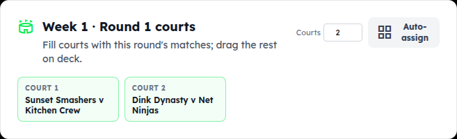 The round's courts card: Courts, Auto-assign, court cards, on-deck list