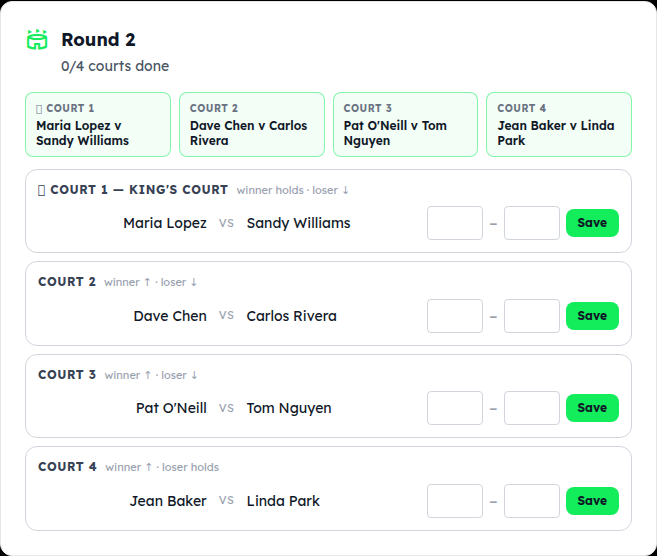 A ladder round: court cards with the King's Court on top, each court's match with score boxes, winner ↑ · loser ↓