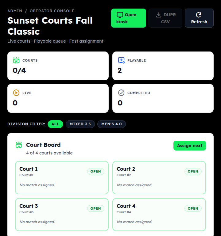 The operator console: courts / playable / live / completed counters, the Court Board with four open courts, and the Playable Queue